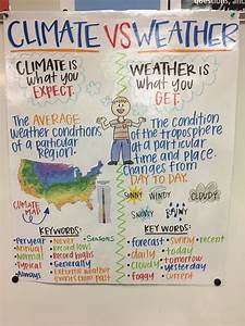Climate Vs Weather Map Worldmap Us