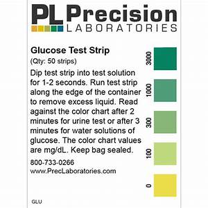 Glucose Test Paper Color Change News Trenscoloring