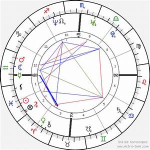 Birth Chart Of Grace Kee Heifetz Astrology Horoscope