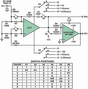 Simple Op Amp Measurements Analog Devices