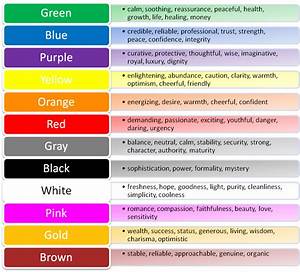Pin By Carol Rahmig On Social Media Mood Ring Color Meanings Color