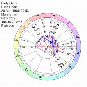 Lady Gaga Astrology Natal Chart Progressed Chart Reading