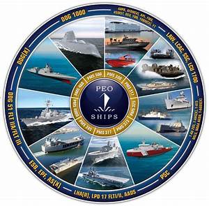 Navy Ship Organizational Chart My Girl