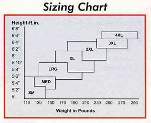 coveralls sizing chart all safety products