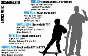 What Size Skateboard Should I Get Longboardbrand Com