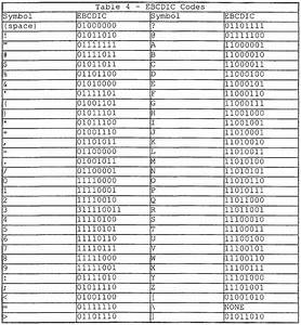 Binary Code Chart Narekyfuhevaq Web Fc2 Com