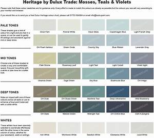 Dulux Heritage Green Oxide