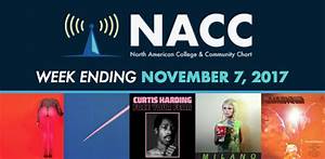 1 St Vincent The Nacc Charts For November 7 Are Live