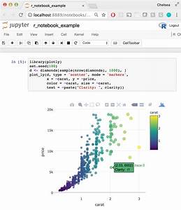 Jupyter Notebook Tutorial Python Plotly