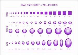 Printable Mm Bead Chart Yahoo Search Results Bead Size Chart