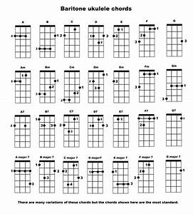 The Baritone Ukulele Review Chord Chart Ukulele Reviews Lessons