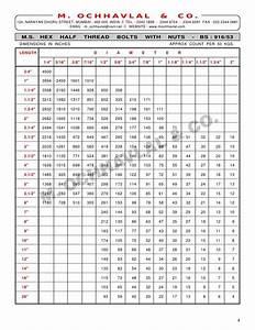 Nut Bolt Weight Chart In Kg Pdf 38 Weight Count Chart M O Hex Nut Size