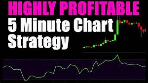 Simple Money Flow Index Mfi Day Trading Strategy Tested 100 Times 5