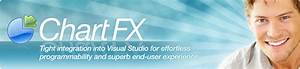 Software Fx Chart Fx Chart Fx For Net Chart Fx Extensions Pack