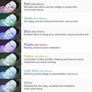 7 Colors Led Anti Aging Mask Beauty Photon Wireless Light Therapy