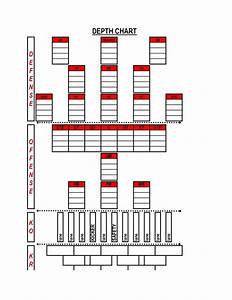 The Mesmerizing Blank Depth Chart Football Zohre Horizonconsulting Co