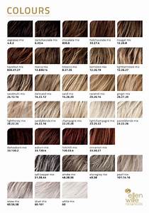 Hair Color Chart Lace Front Wig Shop A Hair Color Chart To Get The