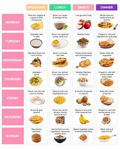 Pin On Pcod Diet Chart Food And Yoga