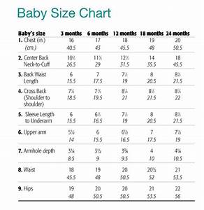 Baby Size Chart Baby Size Chart Baby Clothes Size Chart Baby Size
