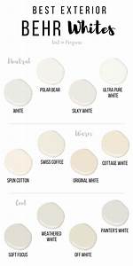 Behr Paint White Colors A Guide To Choosing The Perfect Shade Paint