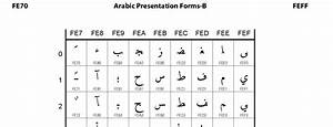 Fe70 Arabic Presentation Forms B