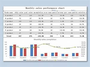 Excel Of Monthly Sales Performance Chart Xlsx Wps Free Templates