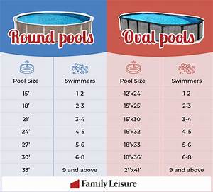 How To Buy An Above Ground Pool A Definitive Guide