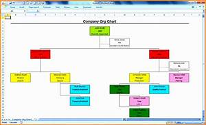 5 excel organizational chart template excel templates