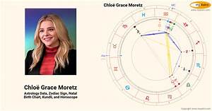 Chloe Grace Moretz S Natal Birth Chart Kundli Horoscope Astrology