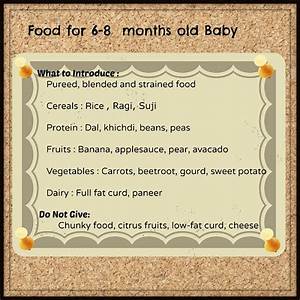 Indian Baby Food Chart Infant Feeding Guidelines Chart 0 12 Months