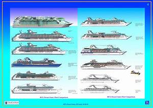 Cruise Ship Comparison A Comparison Cruise Ship Vacation Against A