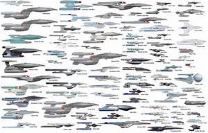 Star Trek Why Do The Vast Majority Of Federation Starships Place