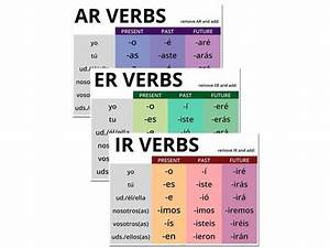 Spanish Ar Er Ir Verb Conjugation Chart Conjugation Chart Verb