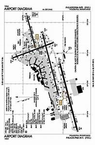 Phl Airport Diagram Aviation Education Airport Design Airport Map