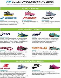 Asics Shoes For Pronation Up To 60 Discount