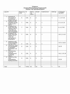 Grade 1 Sample 1st Periodic Test