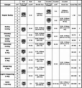 Chart For Yarn Weight And Gauge Yarn Weight Chart Knitting Help