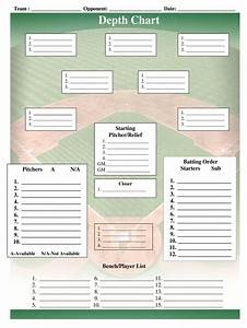 Baseball Depth Chart Template Fill Online Printable Fillable Blank