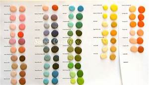 37 best images about buttercream color chart on pinterest coloring