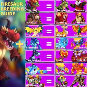 Monster Legends Guide Overview For 2022