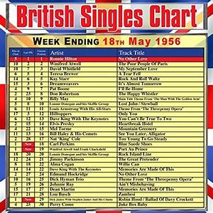 Amazon Music Various Artistsのbritish Singles Chart Week Ending 18