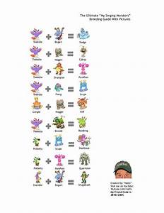 My Singing Monsters Chart My Singing Monsters Guide