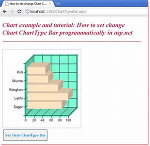 Asp Net How To Set Change Chart Charttype Bar Programmatically
