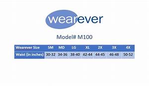 3 Pack Wearever Men 39 S Classic Regular Absorbency Washable Incontinence