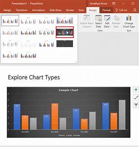Chart Basics Chart Styles In Powerpoint Presentations Glossary