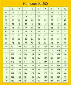 Number Chart 1 To 200 Printable Printable Word Searches