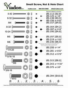 Chart Comparing Standard Screw Nut Hole Sizes Screws And Bolts