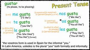 Verbs Like Gustar Español Con Smith