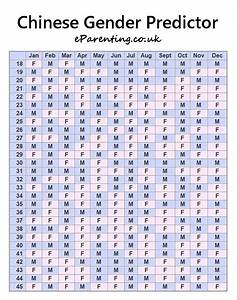 Chinese Calendar Baby Gender 2024 Chart Feb 2023 Calendar Themes