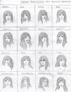 Facial Expression Chart By Elektri Cute14 On Deviantart